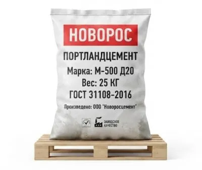 Икона товара